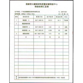 資質榮譽