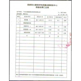 資質榮譽
